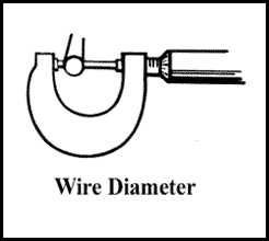 Wire Diameter or Gauge