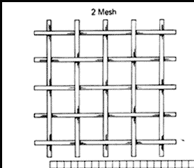 How to Specify Woven Wire Screens?